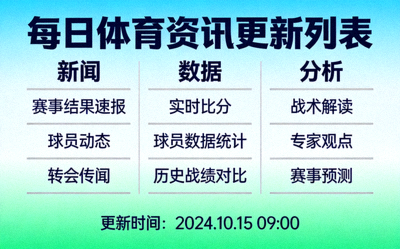 每日更新的体育资讯内容列表示意图，包括新闻、数据、分析等